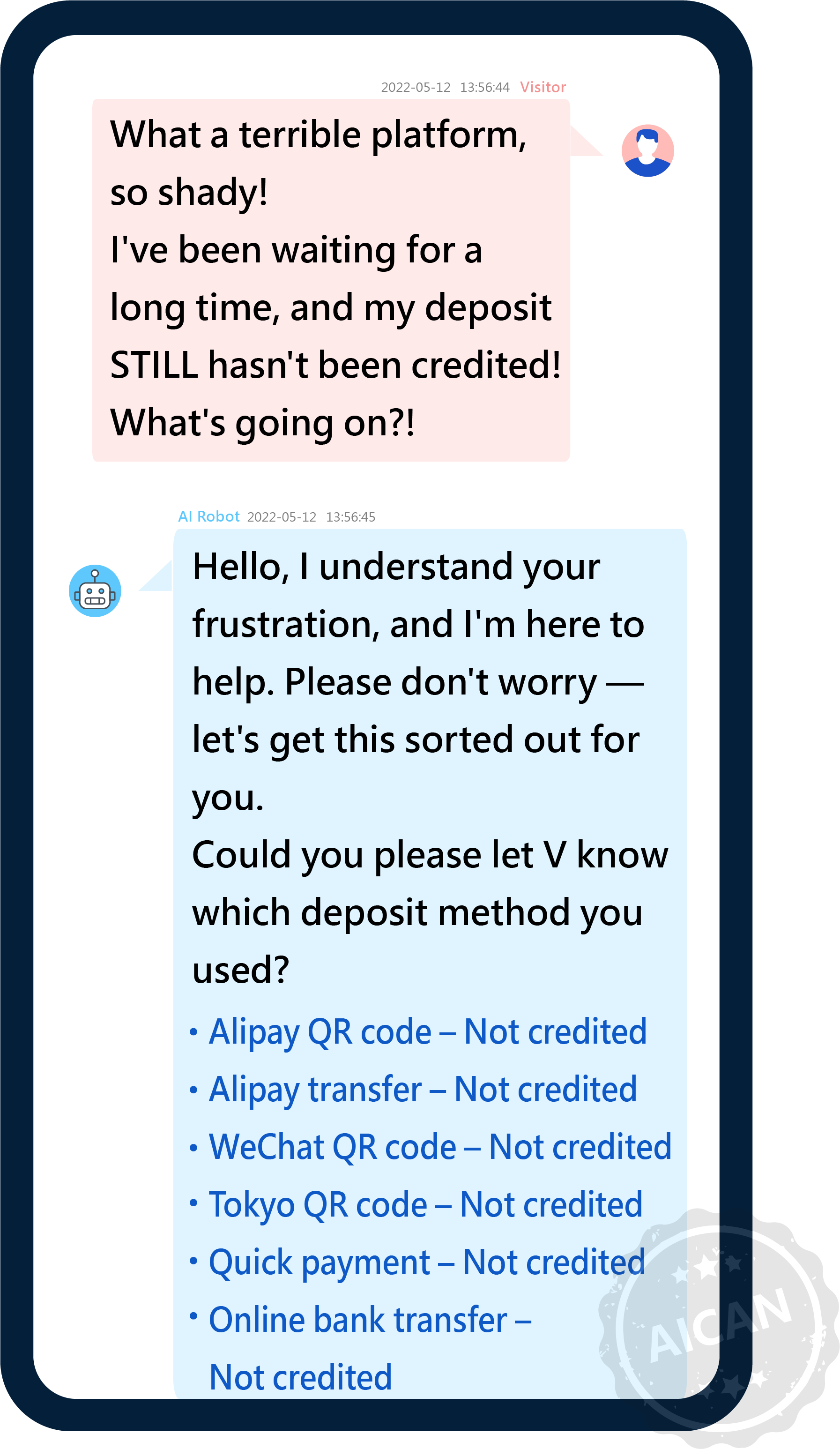 24/7 Professional Support - AICAN - Trusted by Thousands of Web, APP Platforms for AI Customer Service