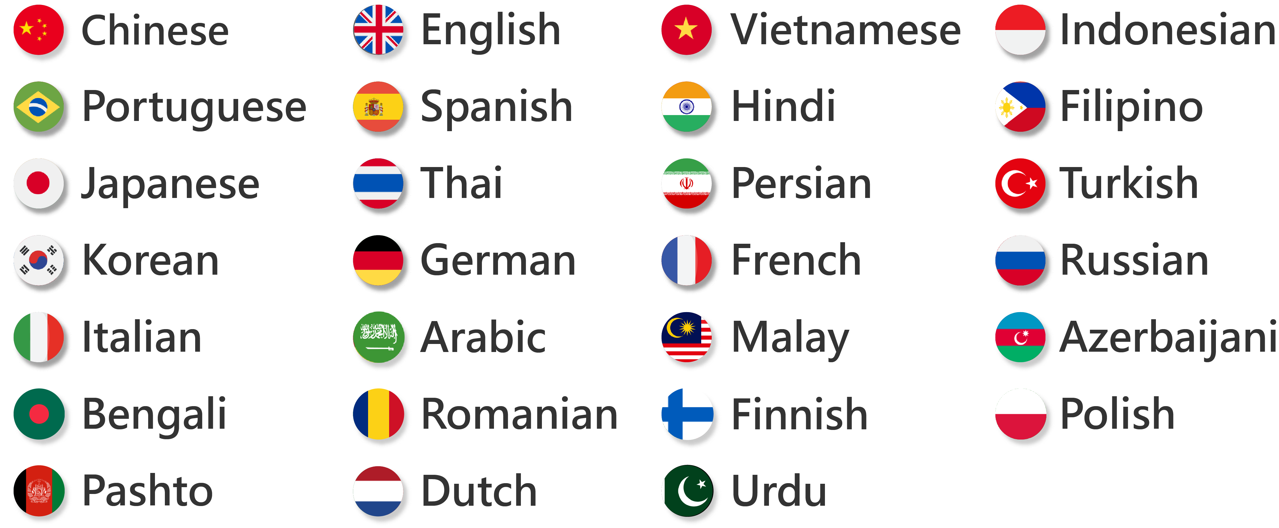Multi-Language - AICAN - Trusted by Thousands of Web, APP Platforms for AI Customer Service