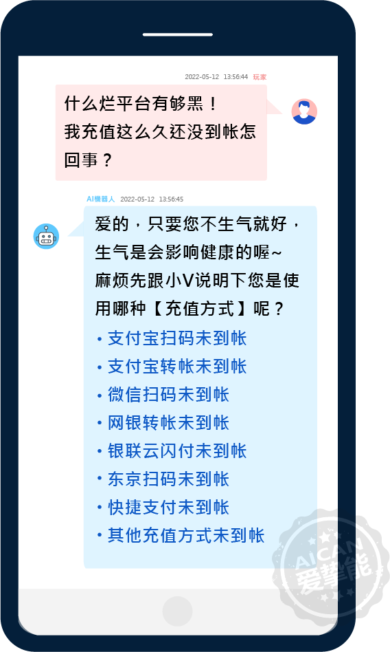 7天24小時全天候专业服務-爱挚能Ai客服系统-数千网站/APP平台首选