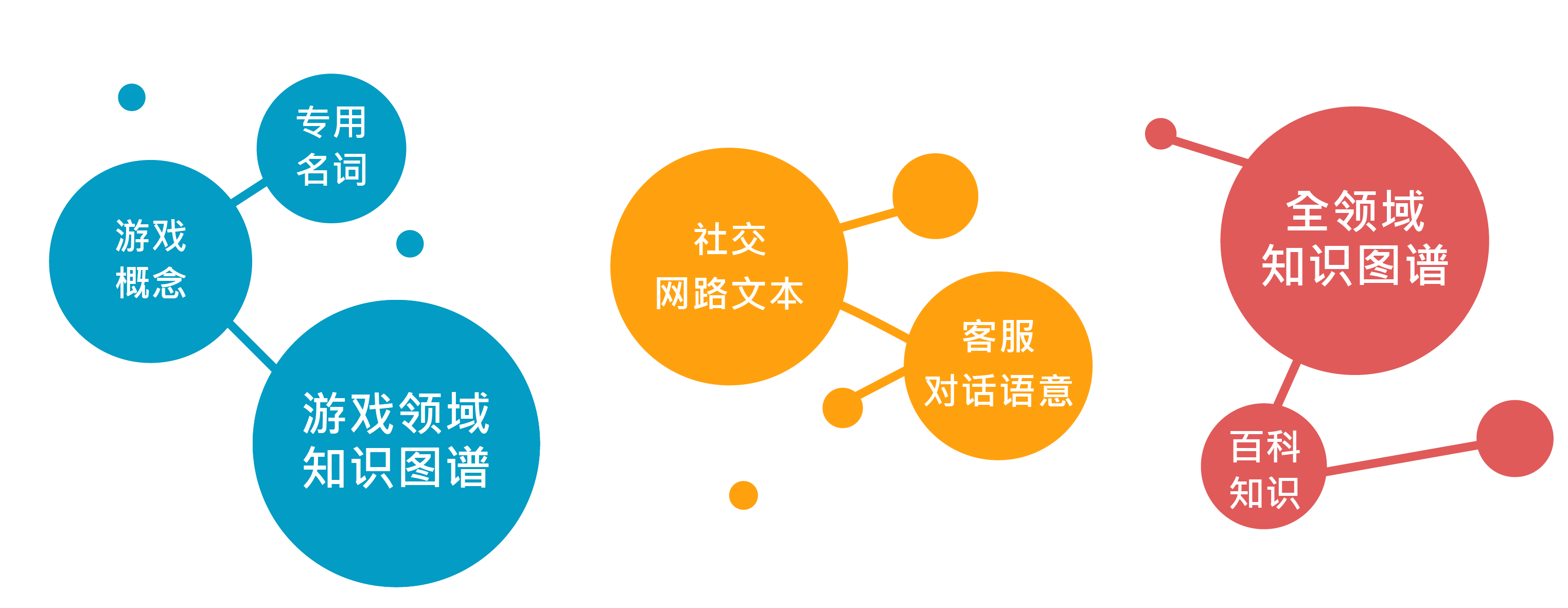 循环神经网络-爱挚能Ai客服系统-数千网站/APP平台首选