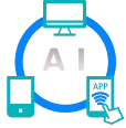 Multi-Channel Support