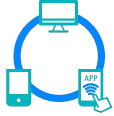 Multi-Channel Support