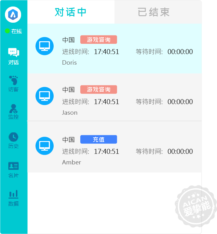高效协作汇整平台-爱挚能Ai客服系统-数千网站/APP平台首选