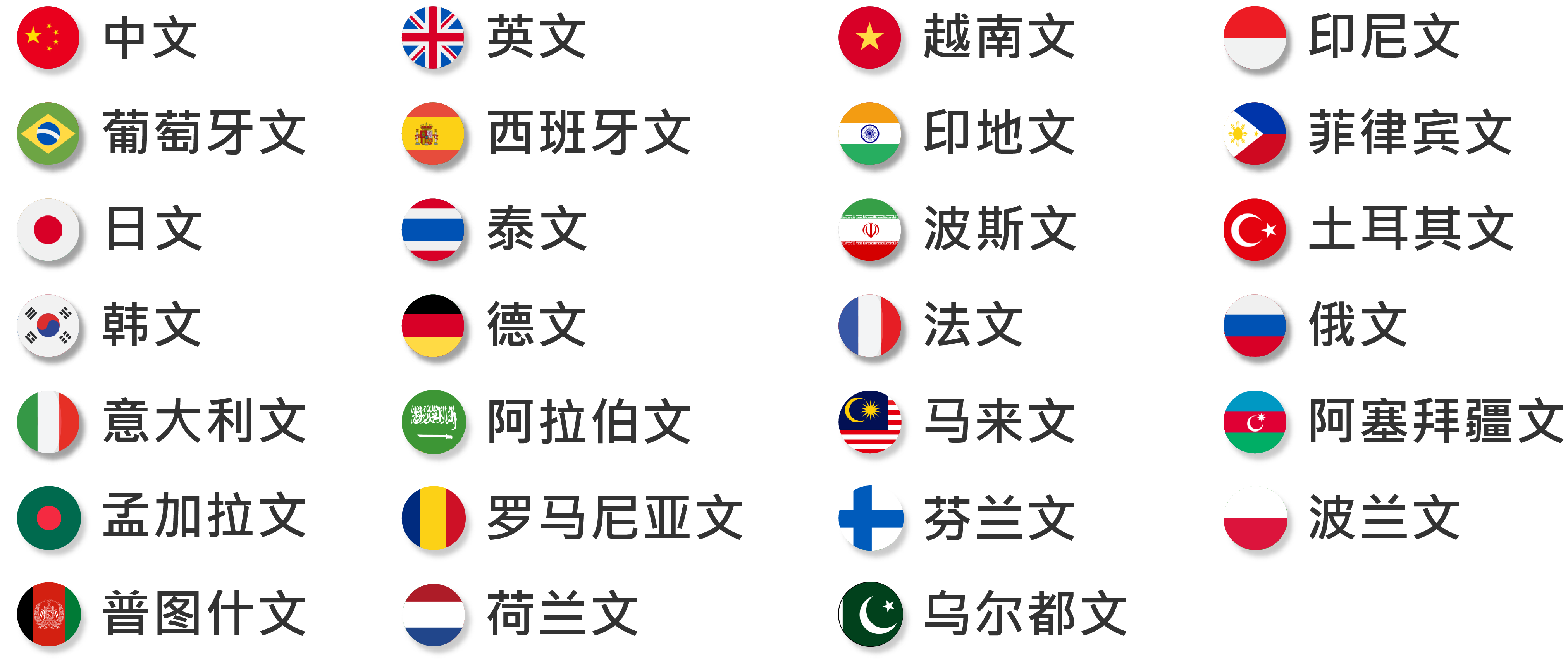 多国语言-爱挚能Ai客服系统-数千网站/APP平台首选